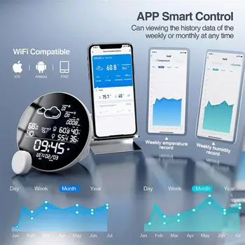 TUYA WiFi Smart LCD Ceas Digital, Temperatură Umiditate Metru Interioară în aer liber Termometru Higrometru-LEA Senzor Senzor de Umiditate